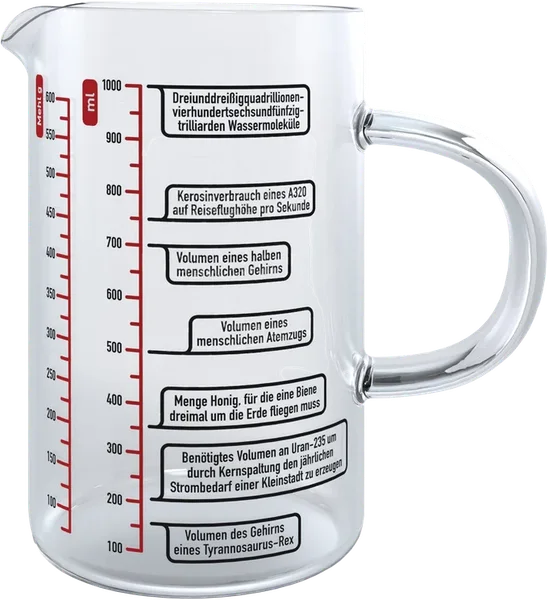 Science Measuring Cup Glass