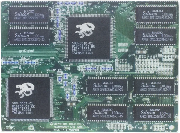Cutting board graphics card
