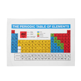Dish towel periodic table